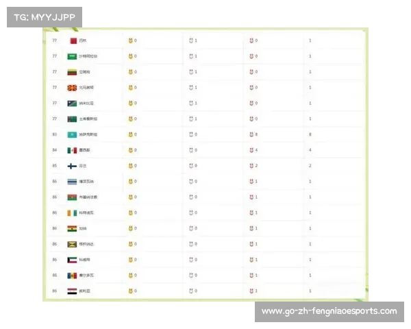 2020东京奥运会香港代表团表现出色 获得历史性奖牌佳绩