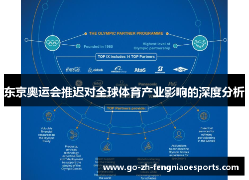 东京奥运会推迟对全球体育产业影响的深度分析