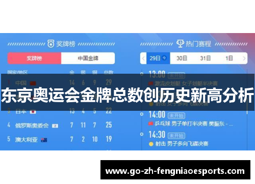 东京奥运会金牌总数创历史新高分析 东京奥运会金牌总数创历史新高分析