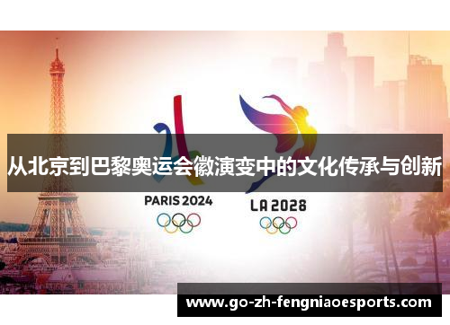 从北京到巴黎奥运会徽演变中的文化传承与创新
