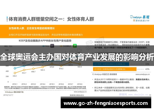 全球奥运会主办国对体育产业发展的影响分析
