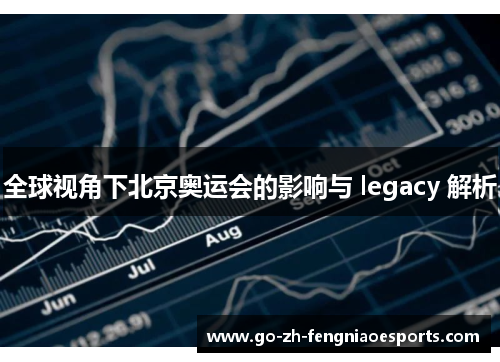 全球视角下北京奥运会的影响与 legacy 解析 全球视角下北京奥运会的影响与 legacy 解析